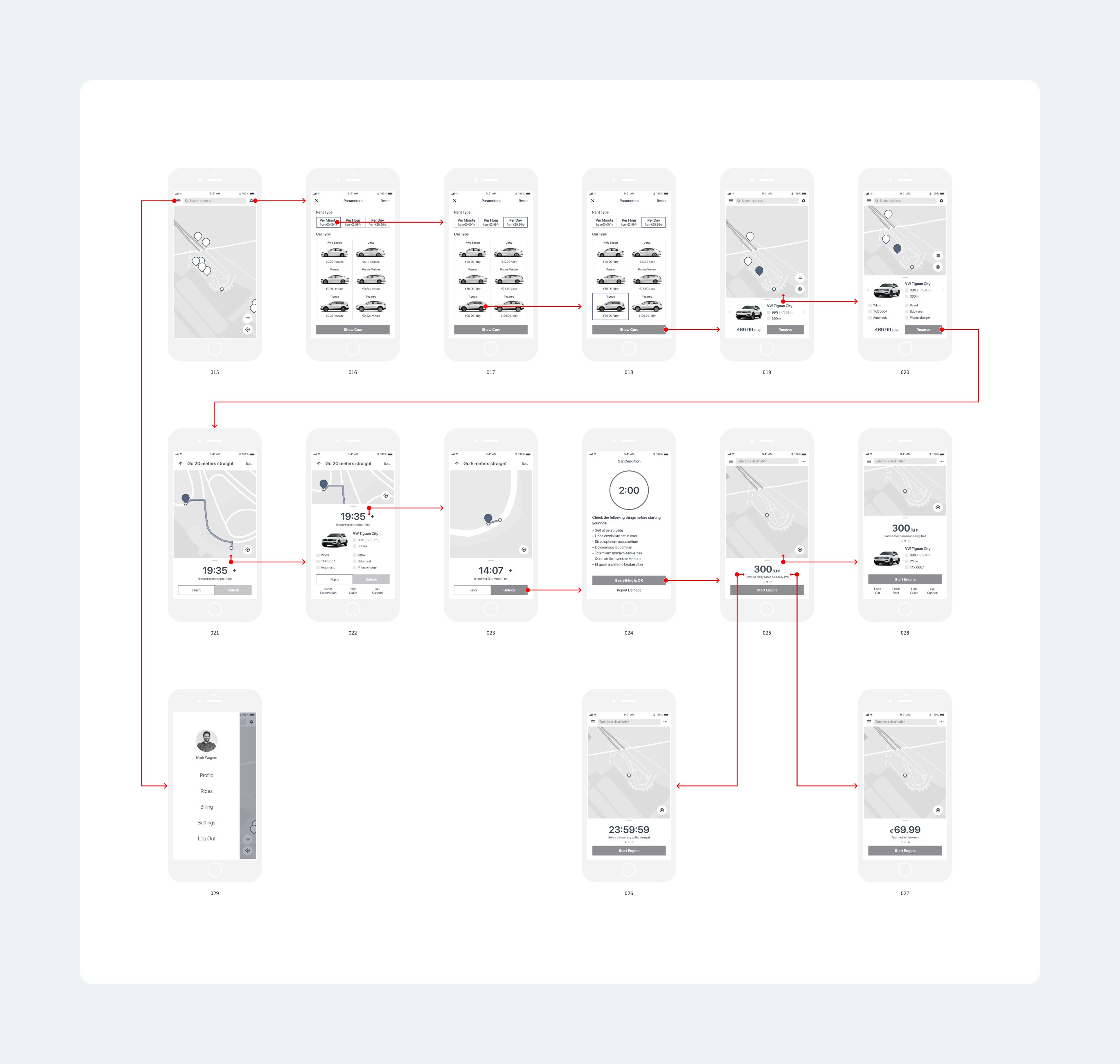 Carsharing Service – UI/UX Design for Mobile App