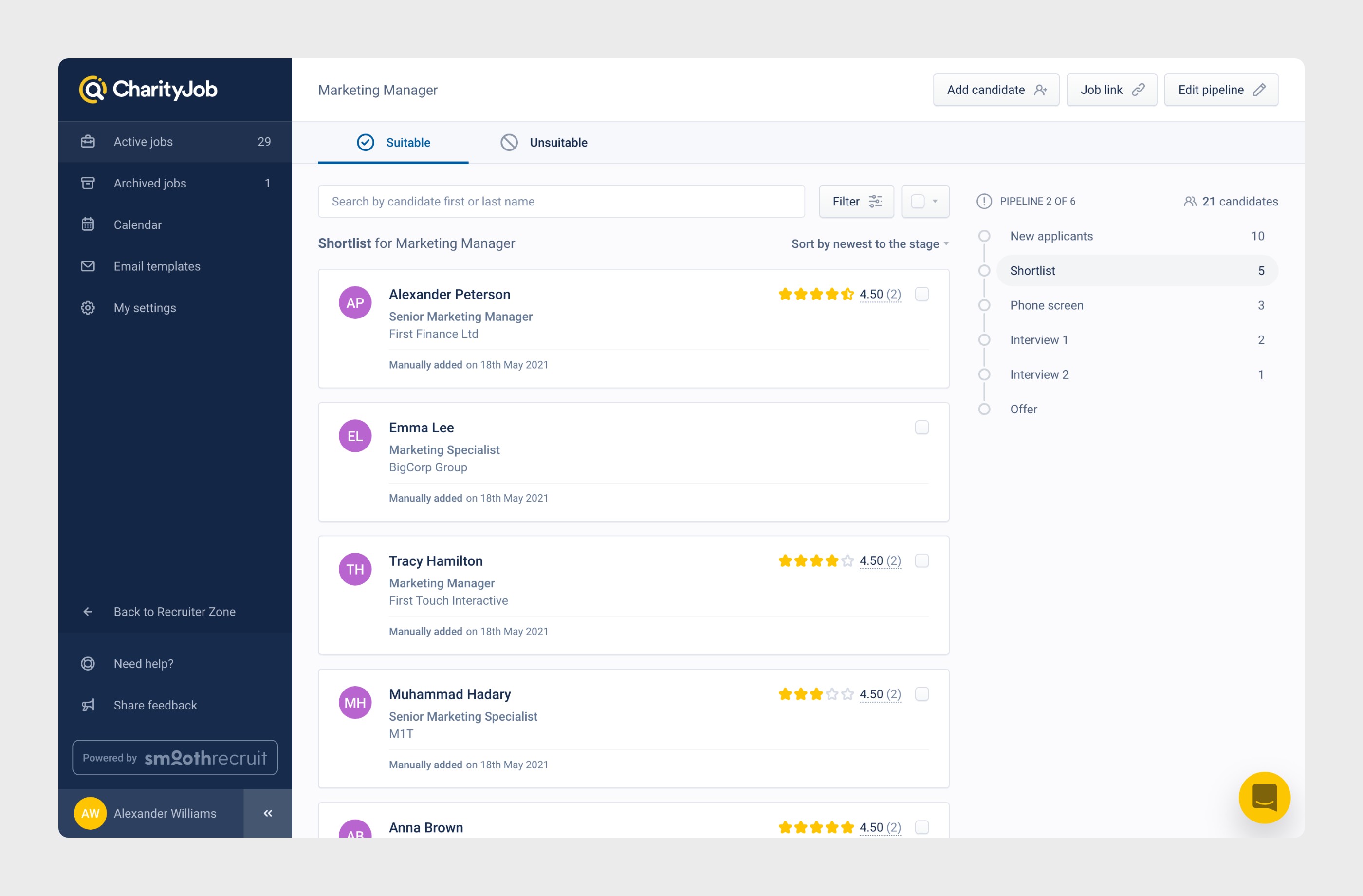 CharityJob, Recruitment Solutions for the Third Sector – UI/UX Design for Web App