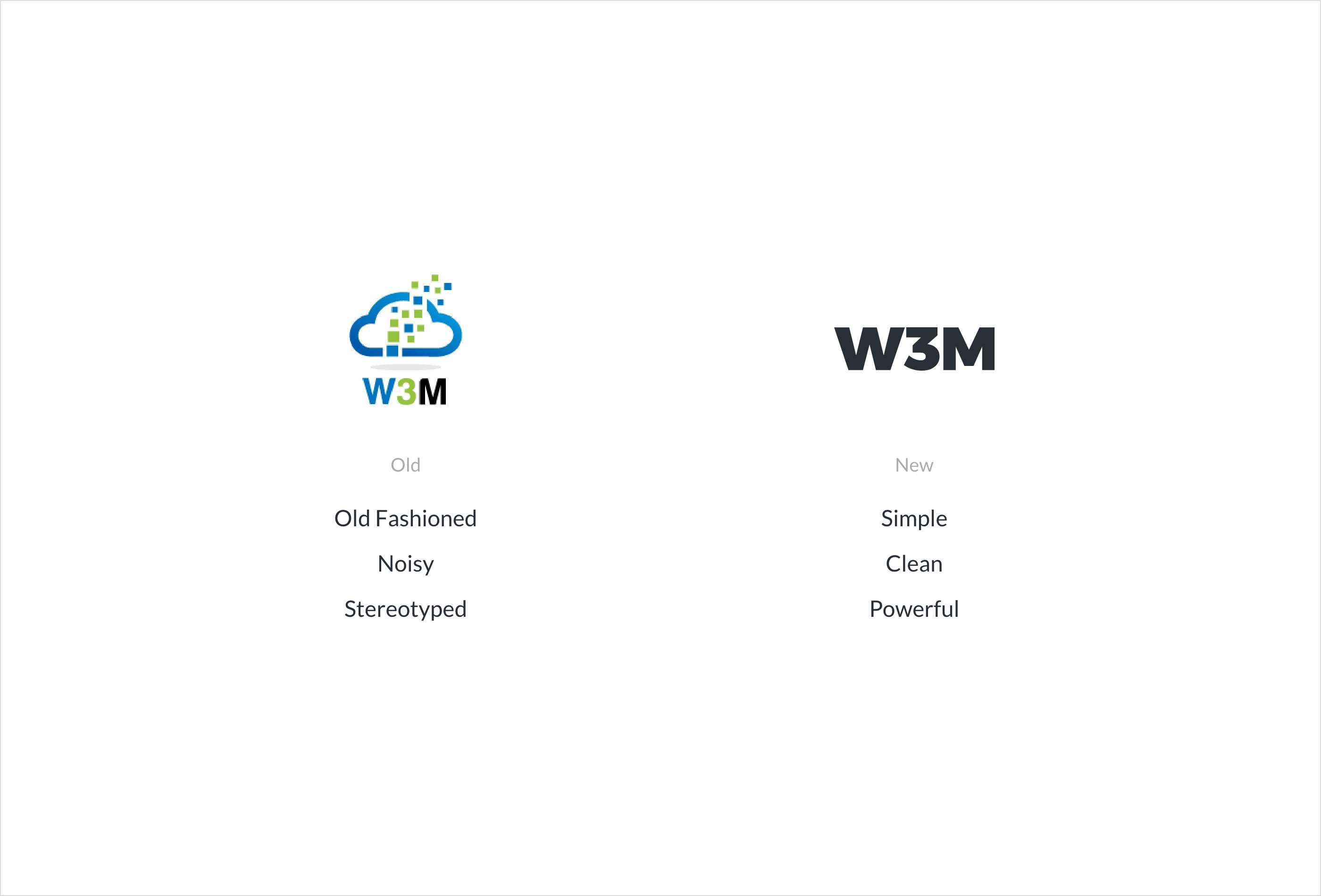 W3M Rebranding – Branding