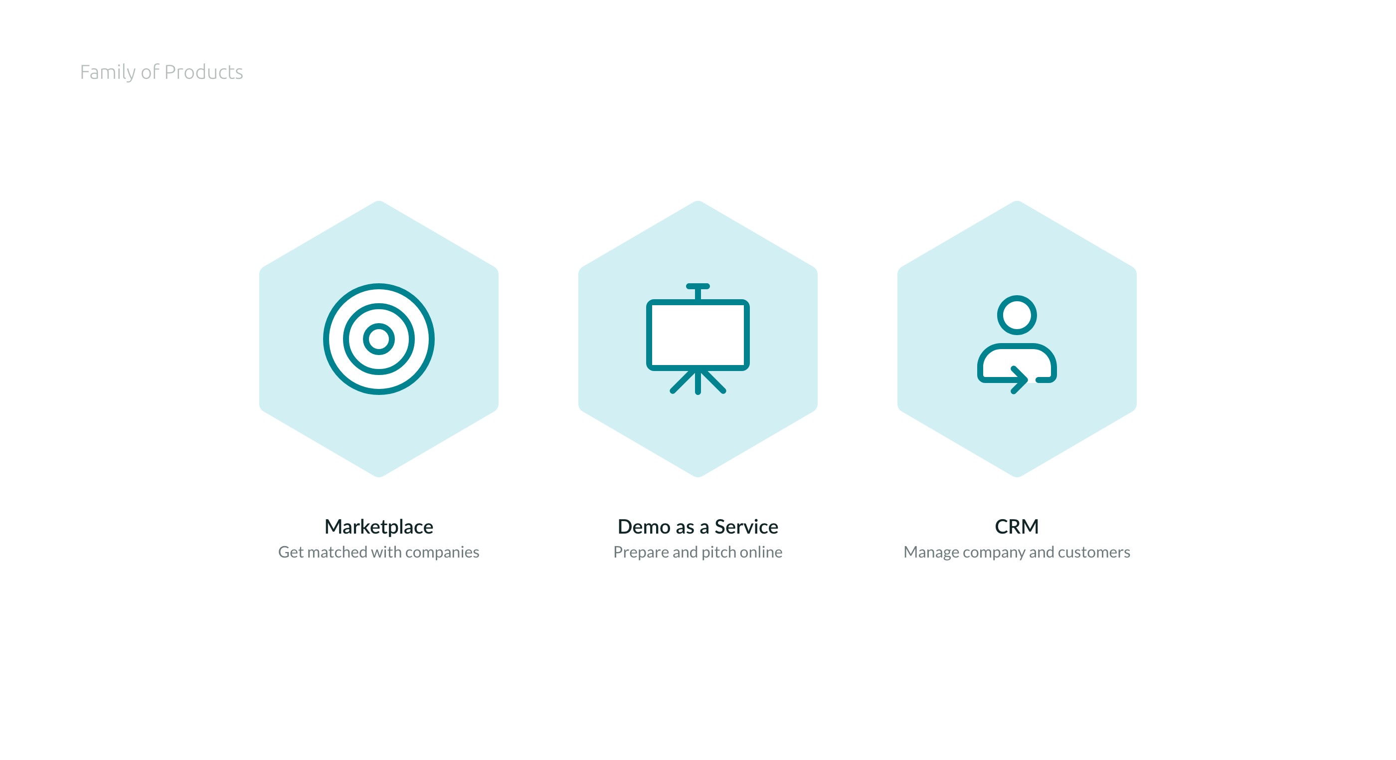 Emerging Technologies Marketplace – Branding, Website Design and UI/UX Design for Web Apps