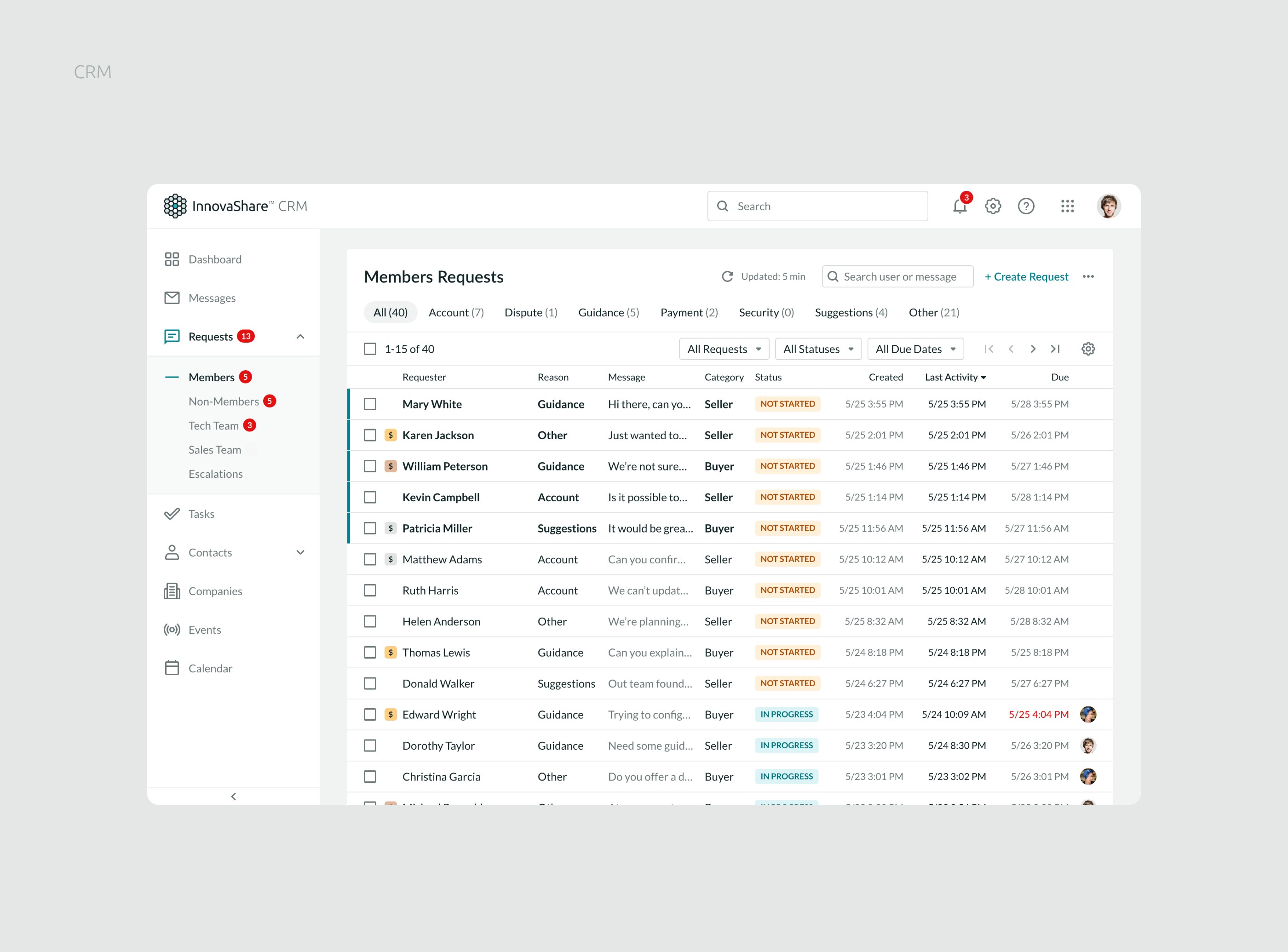 Emerging Technologies Marketplace – Branding, Website Design and UI/UX Design for Web Apps