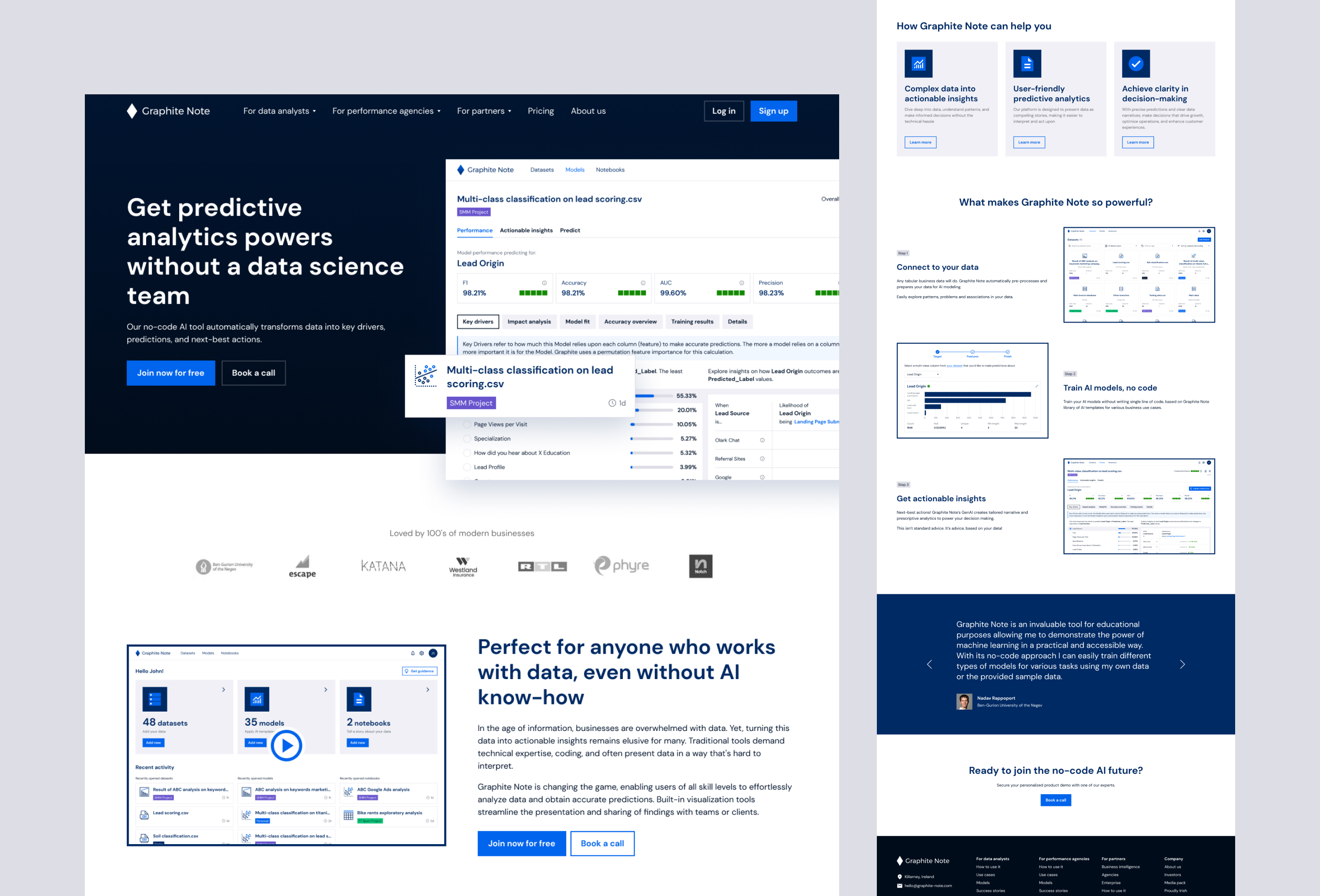 Graphite Note – UX Analysis and Full Redesign of the Web App